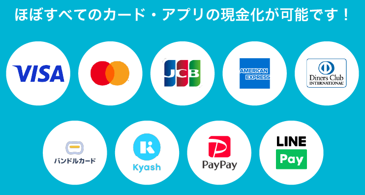 ほぼすべてのクレジットカードブランドに対応しています
