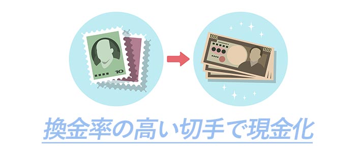 現金化　換金率の高い切手